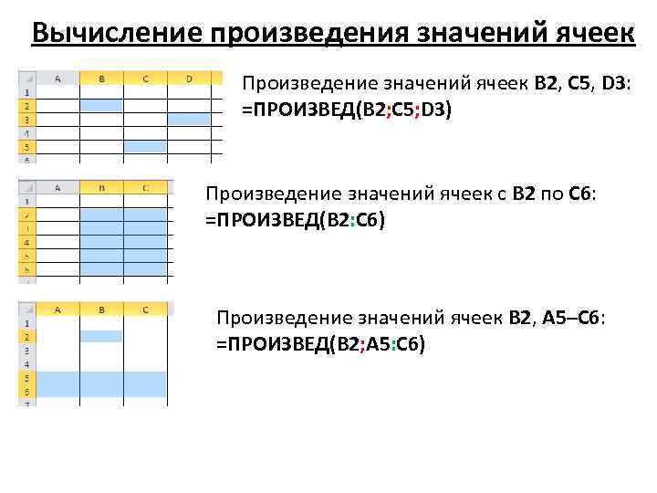 Вычисление произведения значений ячеек Произведение значений ячеек B 2, C 5, D 3: =ПРОИЗВЕД(B