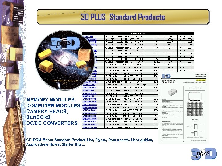 3 D PLUS Standard Products MEMORY MODULES, COMPUTER MODULES, CAMERA HEADS, SENSORS, DC/DC CONVERTERS.