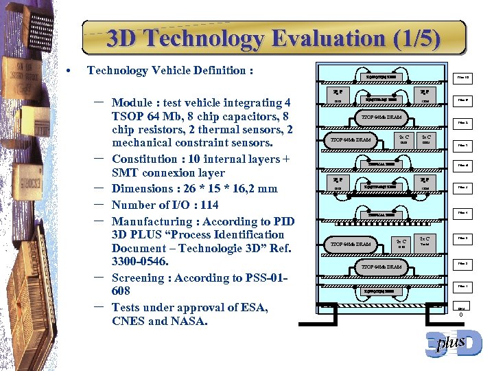3 D Technology Evaluation (1/5) • Technology Vehicle Definition : – – – –