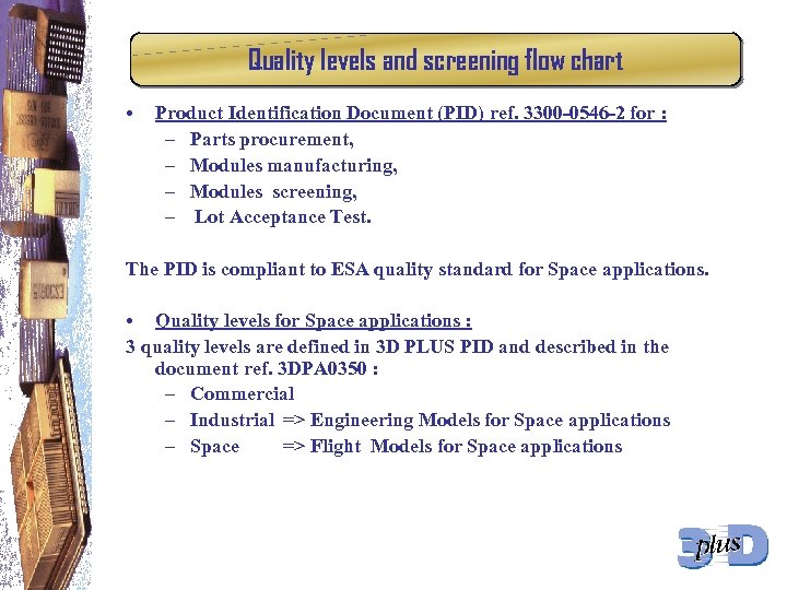 Quality levels and screening flow chart • Product Identification Document (PID) ref. 3300 -0546