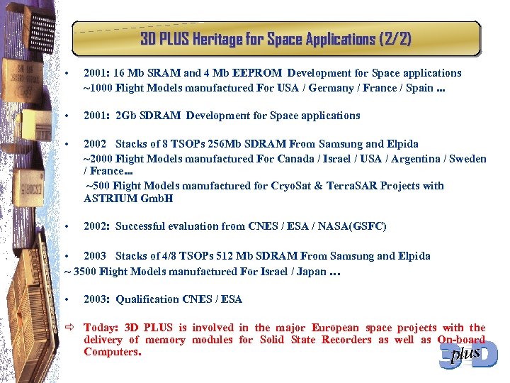 3 D PLUS Heritage for Space Applications (2/2) • 2001: 16 Mb SRAM and