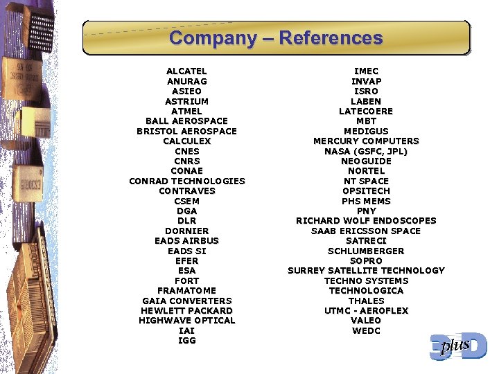 Company – References ALCATEL ANURAG ASIEO ASTRIUM ATMEL BALL AEROSPACE BRISTOL AEROSPACE CALCULEX CNES