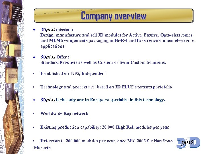 Company overview • 3 Dplus mission : Design, manufacture and sell 3 D modules