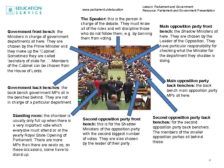 www. parliament. uk/education Government front bench: the Ministers in charge of government departments sit
