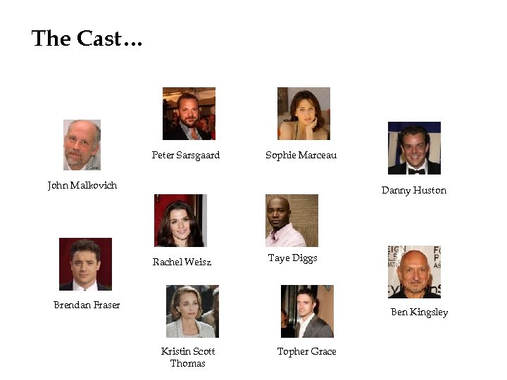 The Cast… Peter Sarsgaard Sophie Marceau John Malkovich Danny Huston Rachel Weisz Taye Diggs