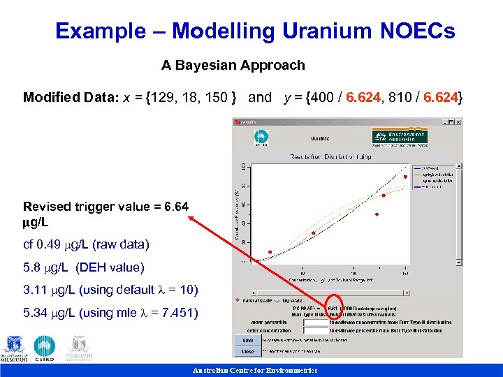 Example – Modelling Uranium NOECs A Bayesian Approach Modified Data: x = {129, 18,