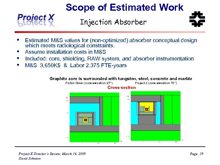 Scope of Estimated Work Injection Absorber • • Estimated M&S values for (non-optimized) absorber