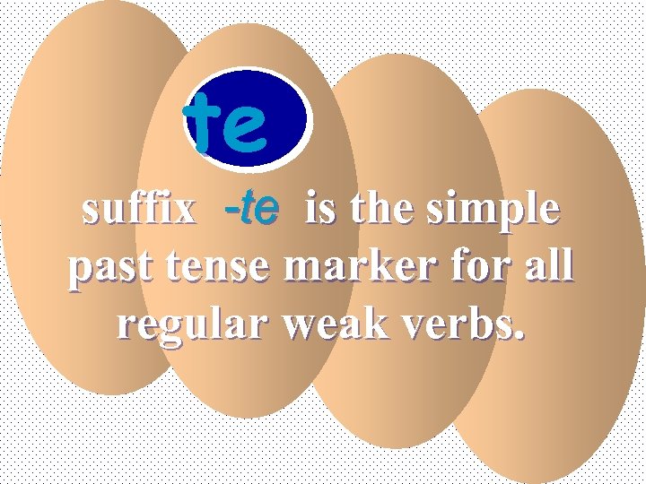 te suffix -te is the simple past tense marker for all regular weak verbs.