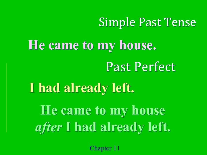 Simple Past Tense He came to my house. Past Perfect I had already left.