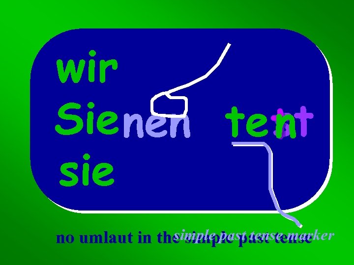 wir Sie ich st du können tet er n ihr sie simple past tense