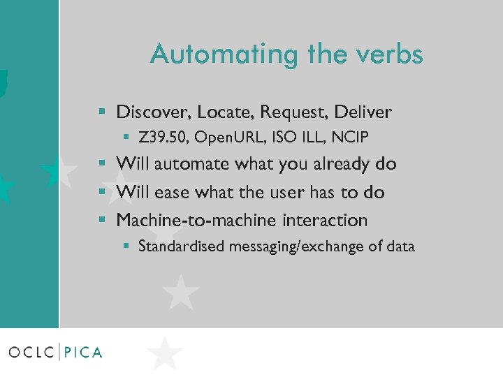 Automating the verbs § Discover, Locate, Request, Deliver § Z 39. 50, Open. URL,