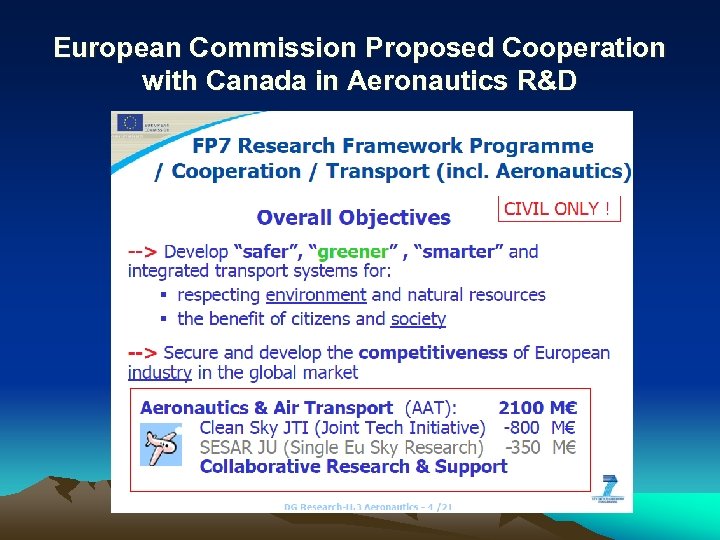 European Commission Proposed Cooperation with Canada in Aeronautics R&D 