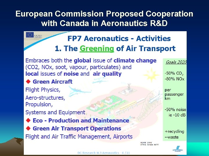 European Commission Proposed Cooperation with Canada in Aeronautics R&D 
