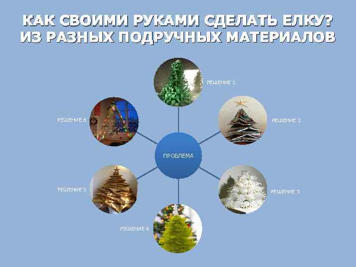 КАК СВОИМИ РУКАМИ СДЕЛАТЬ ЕЛКУ? ИЗ РАЗНЫХ ПОДРУЧНЫХ МАТЕРИАЛОВ РЕШЕНИЕ 1 РЕШЕНИЕ 6 РЕШЕНИЕ