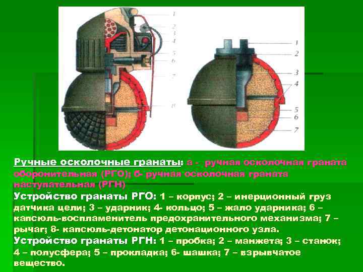 Граната рго масса