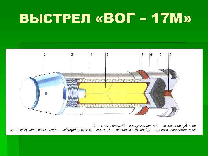 Выстрел "ВОГ - 17 м" .