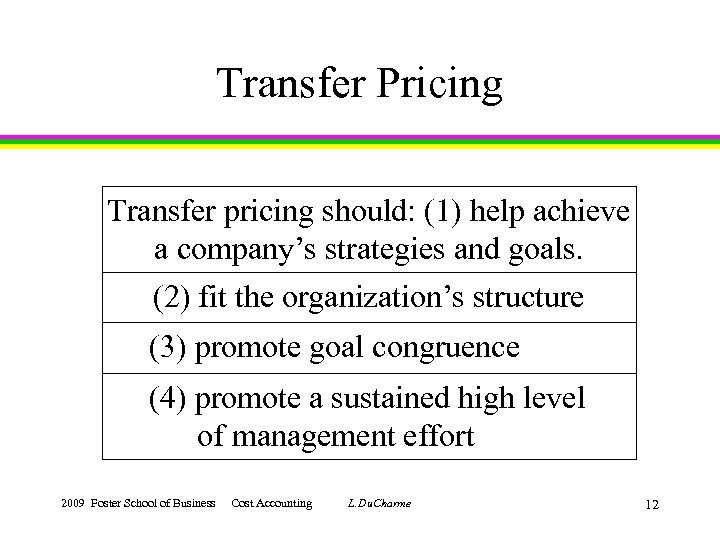 Transfer Pricing Transfer pricing should: (1) help achieve a company’s strategies and goals. (2)