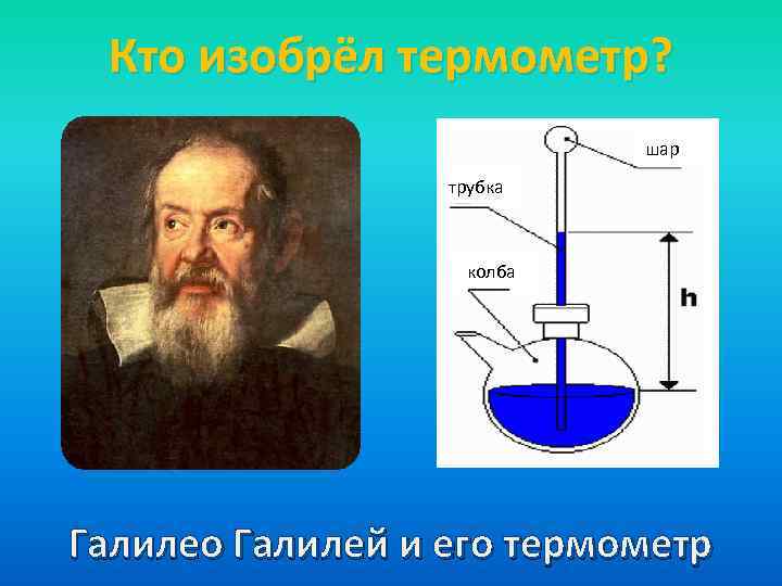 Что изобрел галилей