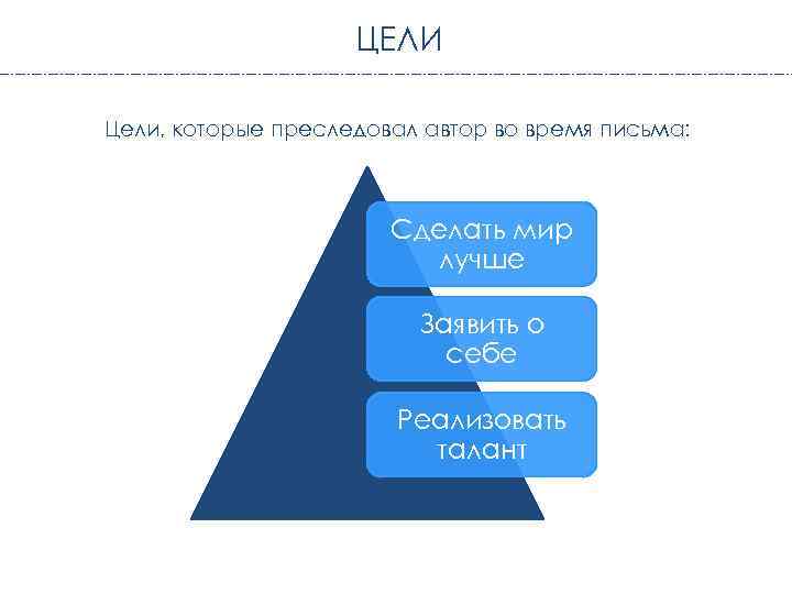 ЦЕЛИ Цели, которые преследовал автор во время письма: Сделать мир лучше Заявить о себе