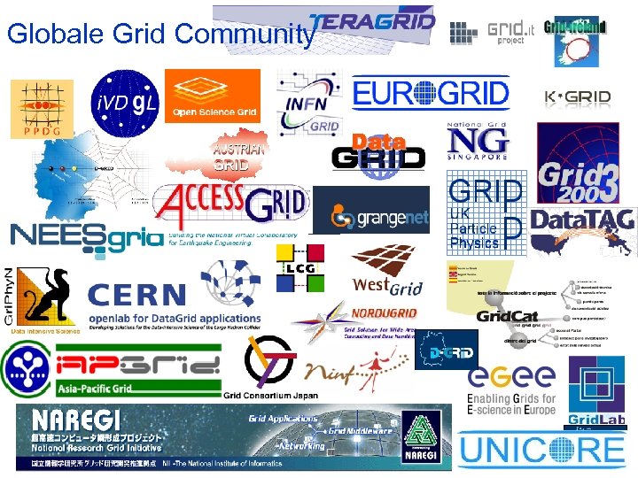 Globale Grid Community GESIS Wiesbaden 12. Mai 2006 