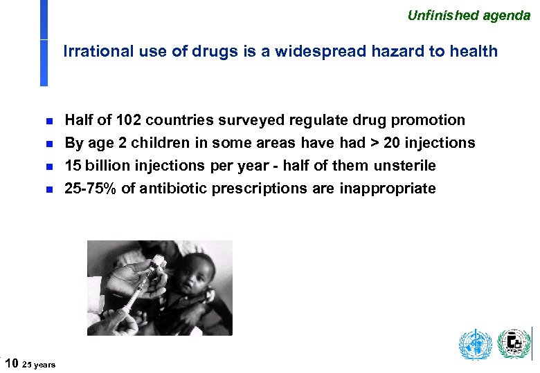 Unfinished agenda Irrational use of drugs is a widespread hazard to health n n