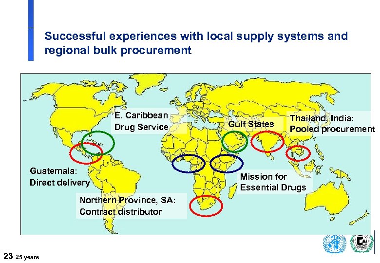 Successful experiences with local supply systems and regional bulk procurement E. Caribbean Drug Service