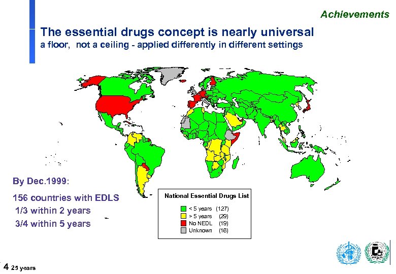 Achievements The essential drugs concept is nearly universal a floor, not a ceiling -