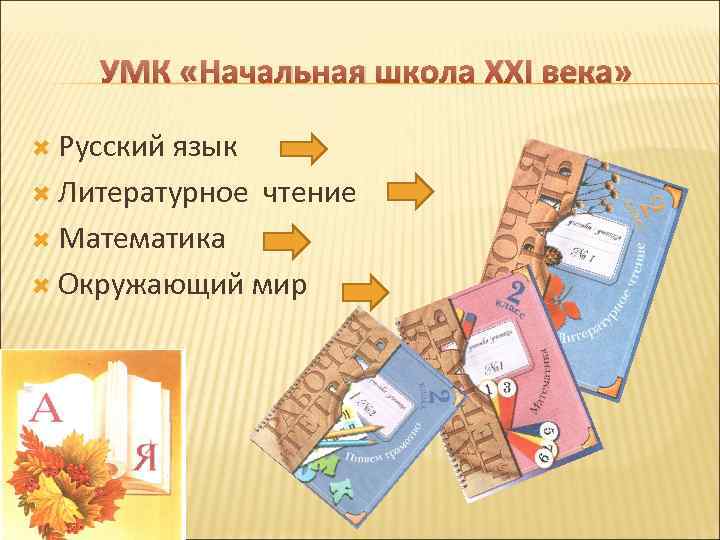 УМК «Начальная школа XXI века» Русский язык Литературное чтение Математика Окружающий мир 