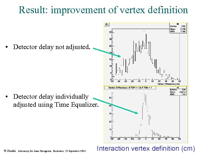 Result: improvement of vertex definition • Detector delay not adjusted. • Detector delay individually