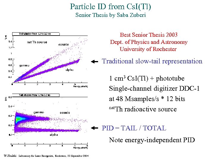 Particle ID from Cs. I(Tl) Senior Thesis by Saba Zuberi Best Senior Thesis 2003