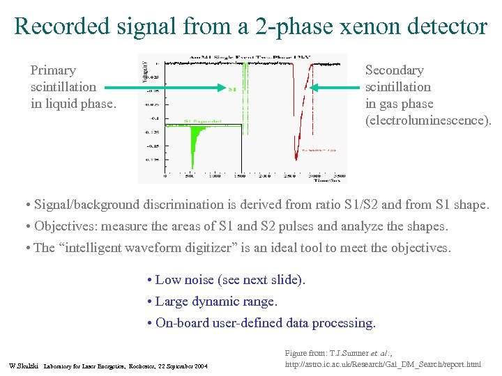 Recorded signal from a 2 -phase xenon detector Primary scintillation in liquid phase. Secondary