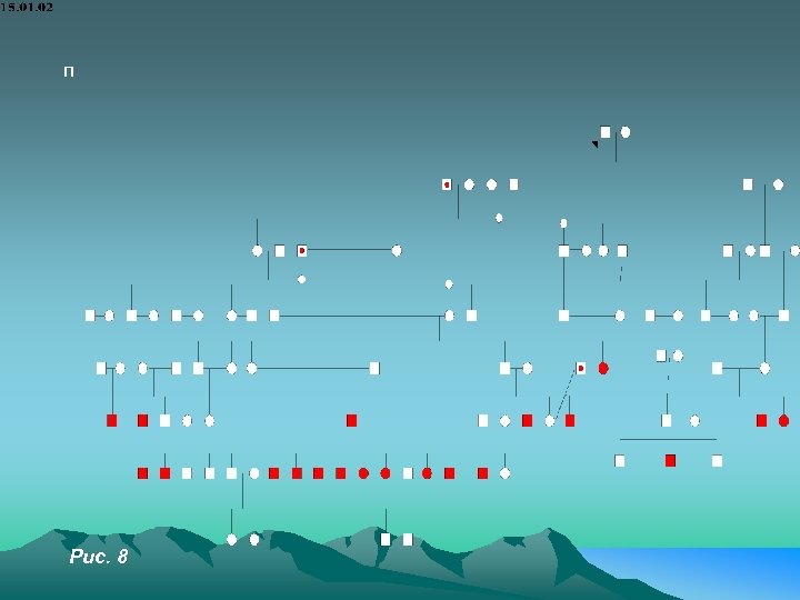 п Рис. 8 