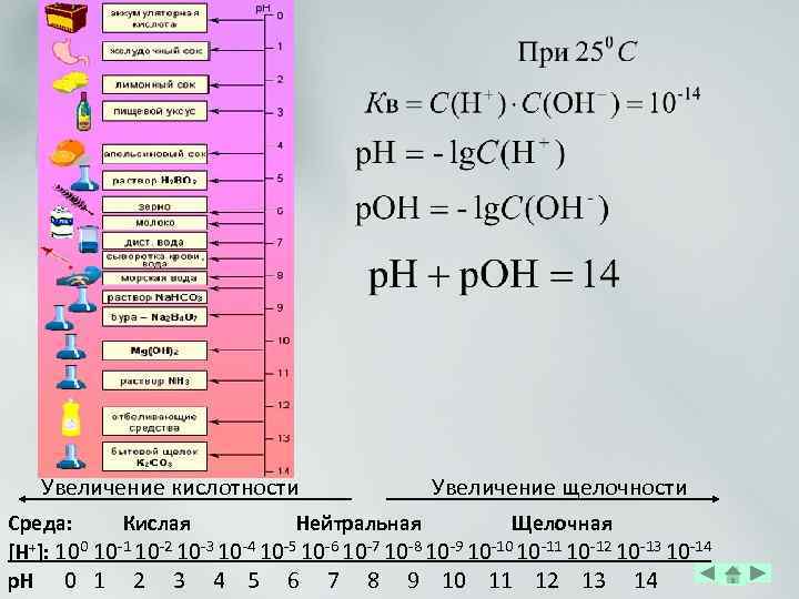 Общ по химии 11. Усиление щелочной среды раствора происходит в ряду. Ряд увеличения кислотности. Кислая среда в химии. Увеличение кислотности химия.