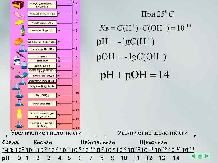 Усиление кислотности. Усиление щелочной среды раствора происходит в ряду. Ряд увеличения кислотности. Кислая среда в химии. Увеличение кислотности химия.