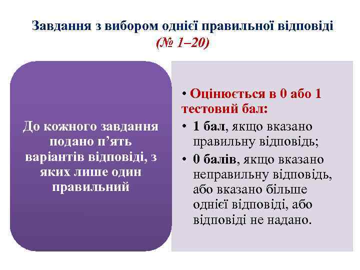 Завдання з вибором однієї правильної відповіді (№ 1– 20) До кожного завдання подано п’ять