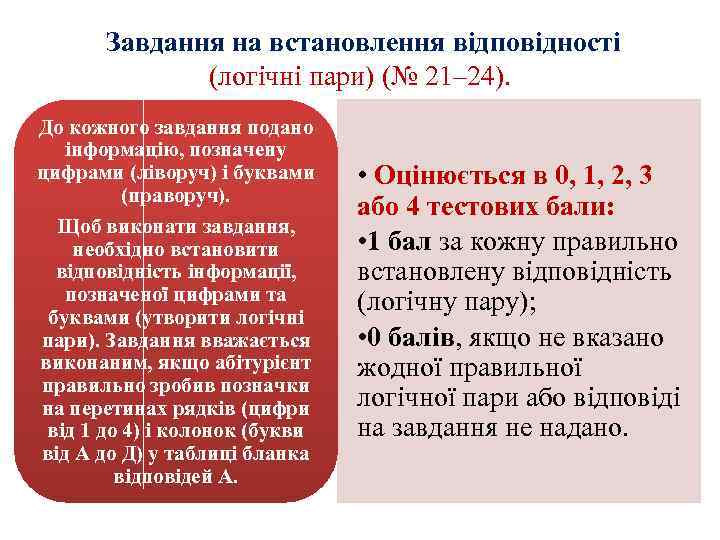 Завдання на встановлення відповідності (логічні пари) (№ 21– 24). До кожного завдання подано інформацію,
