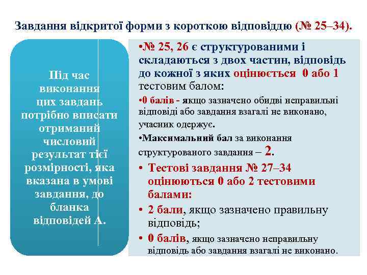 Завдання відкритої форми з короткою відповіддю (№ 25– 34). Під час виконання цих завдань