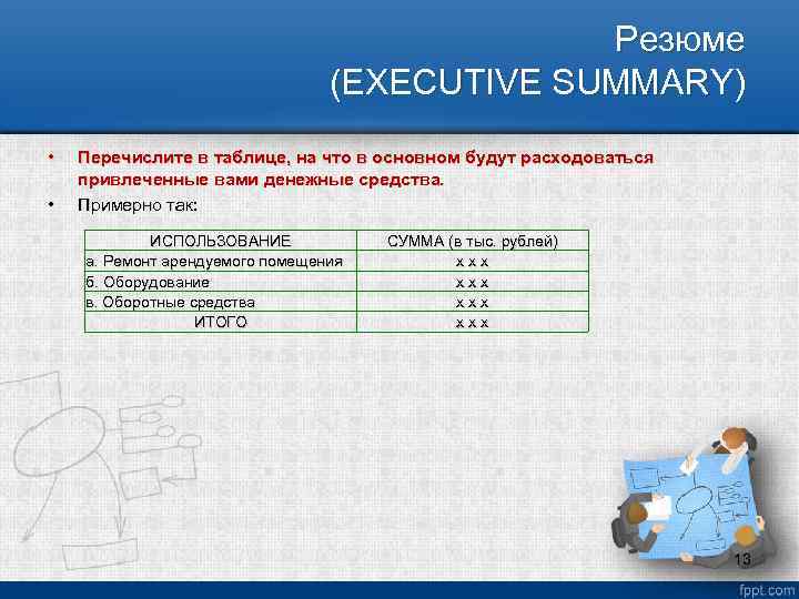 Резюме (EXECUTIVE SUMMARY) • • Перечислите в таблице, на что в основном будут расходоваться