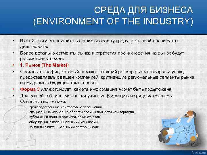 СРЕДА ДЛЯ БИЗНЕСА (ENVIRONMENT OF THE INDUSTRY) • • • В этой части вы