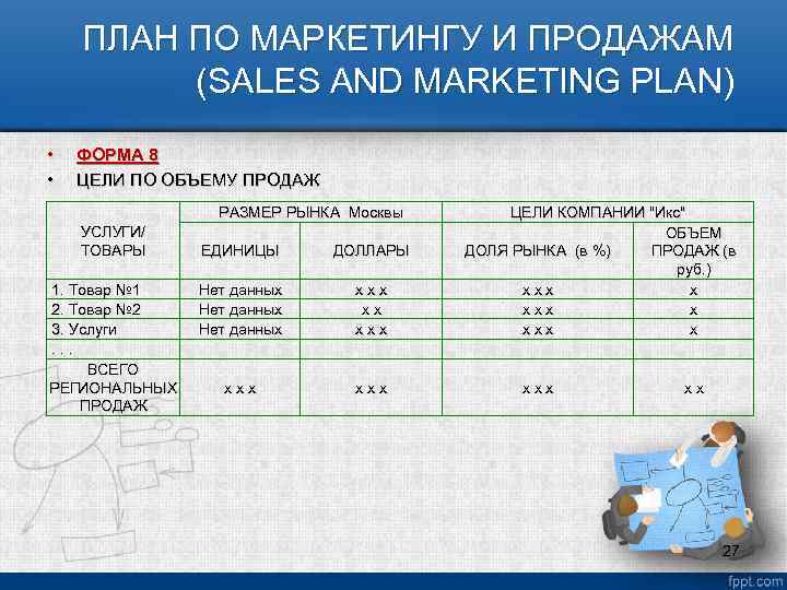 ПЛАН ПО МАРКЕТИНГУ И ПРОДАЖАМ (SALES AND MARKETING PLAN) • • ФОРМА 8 ЦЕЛИ