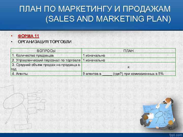 ПЛАН ПО МАРКЕТИНГУ И ПРОДАЖАМ (SALES AND MARKETING PLAN) • • ФОРМА 11 ОРГАНИЗАЦИЯ