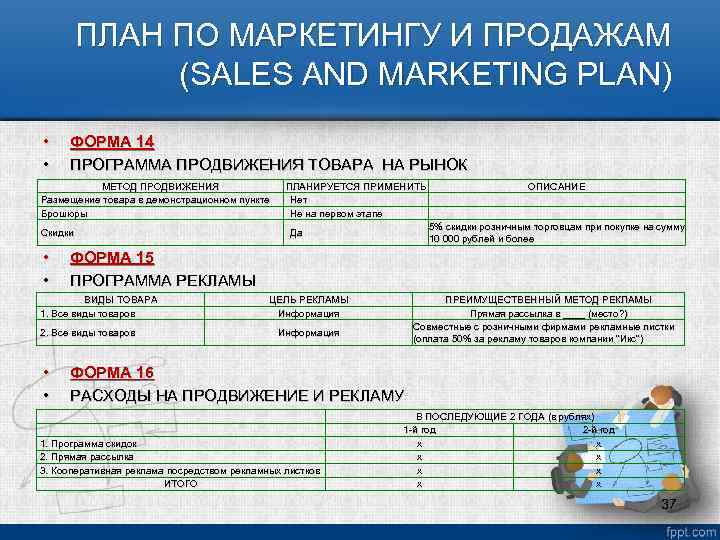 ПЛАН ПО МАРКЕТИНГУ И ПРОДАЖАМ (SALES AND MARKETING PLAN) • • ФОРМА 14 ПРОГРАММА
