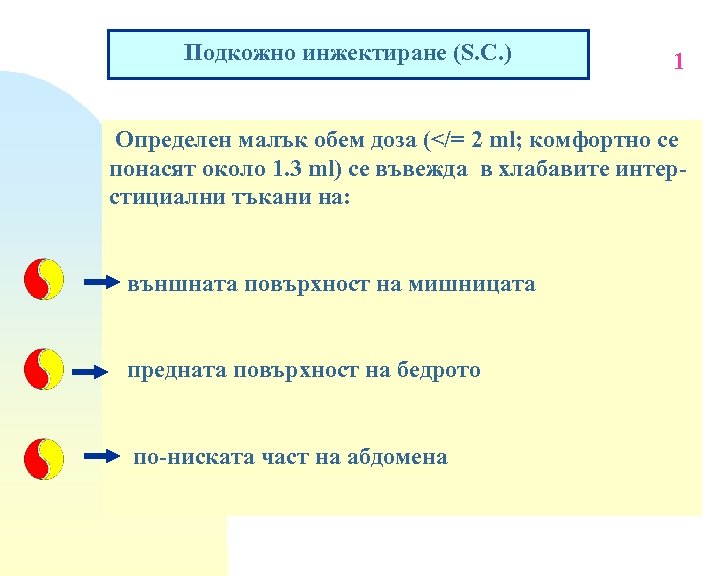 Подкожно инжектиране (S. C. ) 1 Определен малък обем доза (</= 2 ml; комфортно