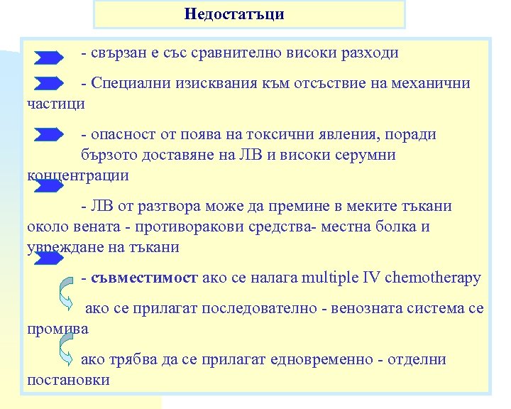 Недостатъци - свързан е със сравнително високи разходи - Специални изисквания към отсъствие на