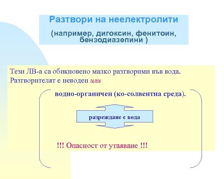 Разтвори на неелектролити (например, дигоксин, фенитоин, бензодиазепини ) Тези ЛВ-а са обикновено малко разтворими