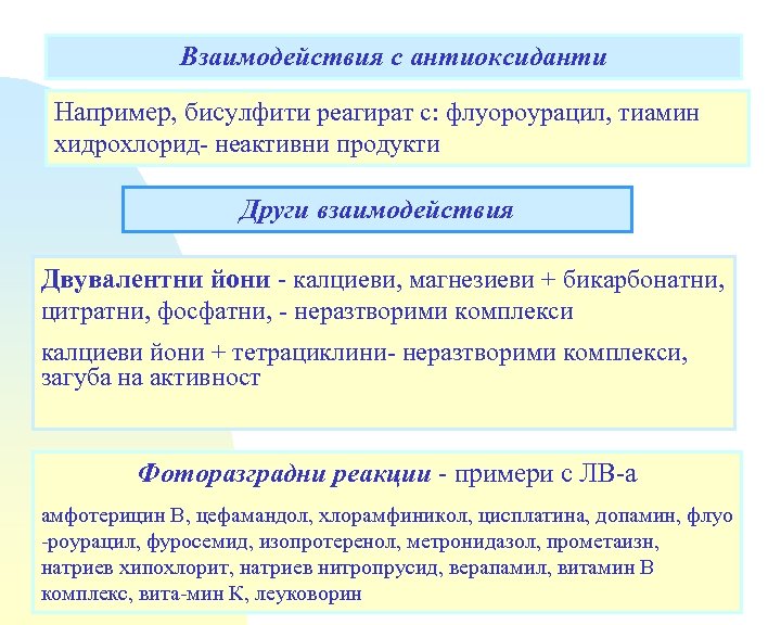 Взаимодействия с антиоксиданти Например, бисулфити реагират с: флуороурацил, тиамин хидрохлорид- неактивни продукти Други взаимодействия