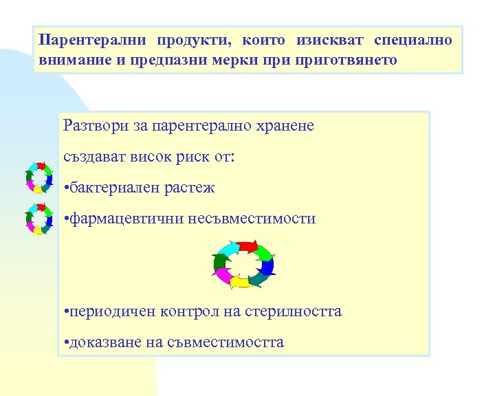 Парентерални продукти, които изискват специално внимание и предпазни мерки приготвянето Разтвори за парентерално хранене
