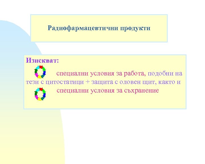 Радиофармацевтични продукти Изискват: специални условия за работа, подобни на тези с цитостатици + защита