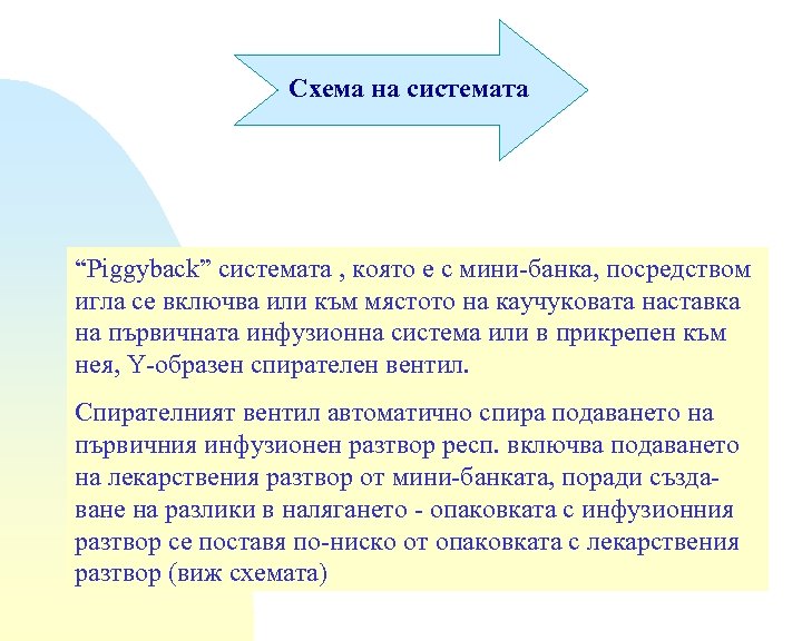 Схема на системата “Piggyback” системата , която е с мини-банка, посредством игла се включва