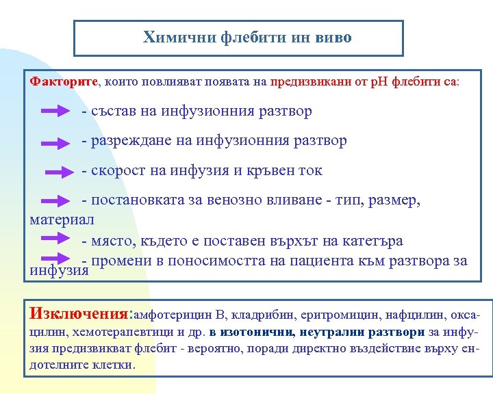 Химични флебити ин виво Факторите, които повлияват появата на предизвикани от р. Н флебити